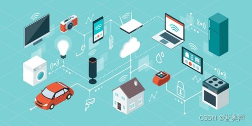 智慧物聯(lián)網(wǎng)邊緣協(xié)同感知 EICS技術(shù)方案引領(lǐng)無(wú)線場(chǎng)景感知網(wǎng)絡(luò)新篇章